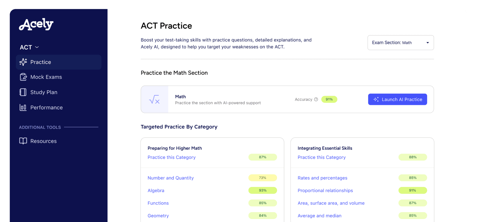 Acely ACT Practice with study plan and practice by section
