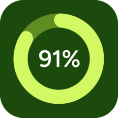 Progress tracking and reports