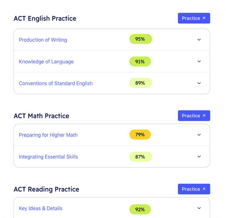 Acely Enhanced ACT app with study plan and tasks
