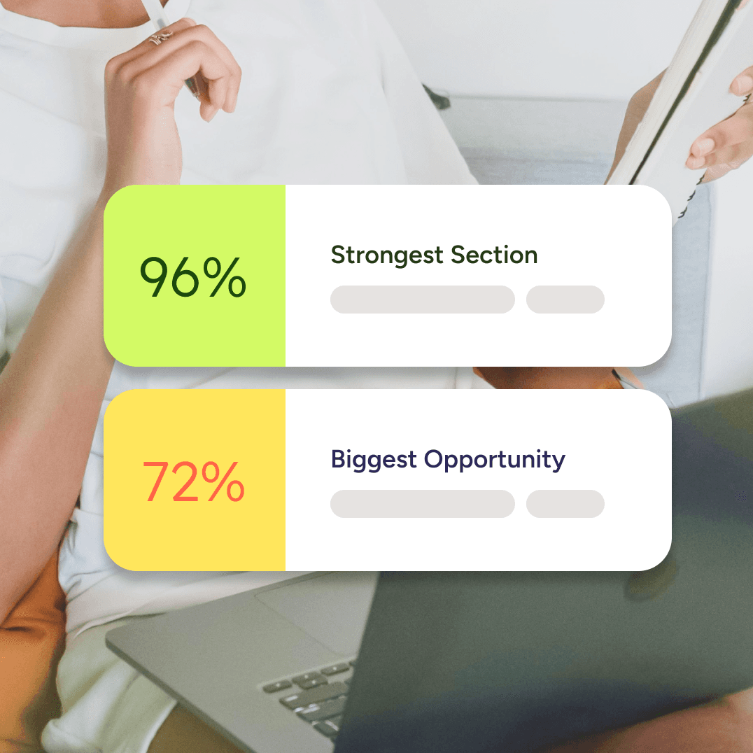 Data cards showing Strongest Section at 96% and Biggest Opportunity at 72% on a study scene